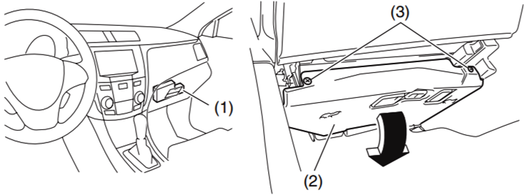 Suzuki Kizashi (2010-2014) - skrzynka bezpieczników i przekaźników