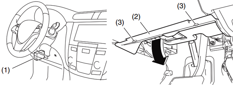 Suzuki Kizashi (2010-2014) - skrzynka bezpieczników i przekaźników