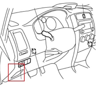 Suzuki Liana (2001-2008) - skrzynka bezpieczników i przekaźników