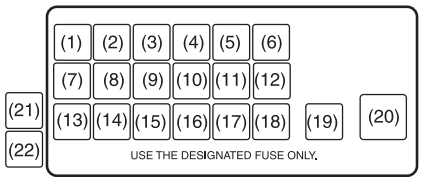 Suzuki Wagon R (2009-2019) - skrzynka bezpieczników i przekaźników