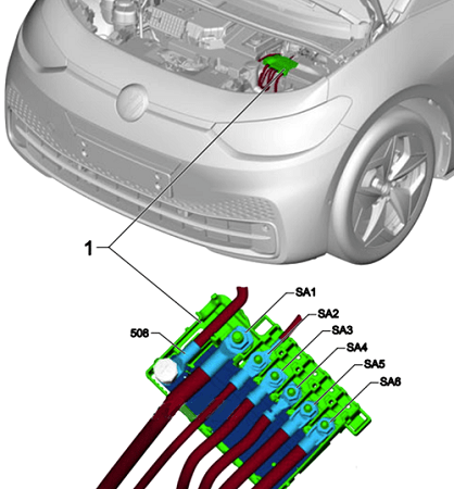 Volkswagen ID.4 i ID.5 (2020-2022) - skrzynka bezpieczników i przekaźników