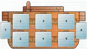 Audi 100 i A6 C4 (1991-1997) - skrzynka bezpieczników i przekaźników