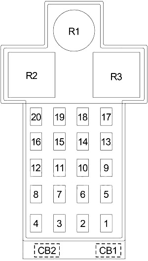 Chrysler, Dodge, Plymouth Neon (1994-1999) - skrzynka bezpieczników i przekaźników
