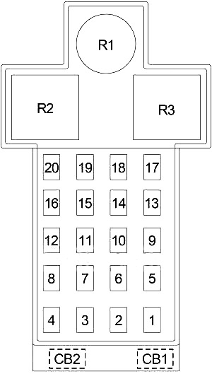 Chrysler, Dodge, Plymouth Neon (1999-2005) - skrzynka bezpieczników i przekaźników