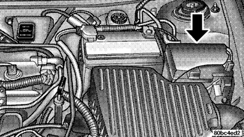 Chrysler, Dodge, Plymouth Neon (1999-2005) - skrzynka bezpieczników i przekaźników