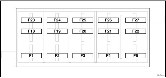 Dodge Dart (2013) - skrzynka bezpieczników i przekaźników
