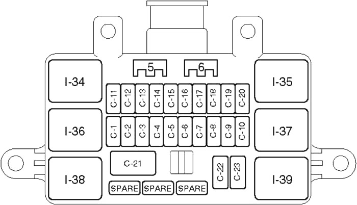 Isuzu Amigo, Rodeo, Wizard (1998-2004) - skrzynka bezpieczników i przekaźników