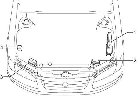 Toyota Camry XV20 (1996-2001) - skrzynka bezpieczników i przekaźników