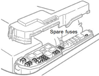 Toyota Camry XV20 (1996-2001) - skrzynka bezpieczników i przekaźników