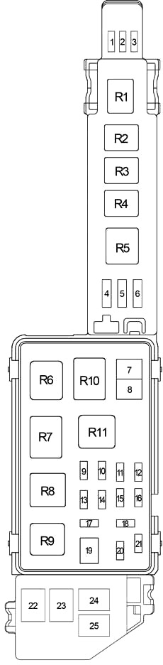 Toyota Camry XV20 (1996-2001) - skrzynka bezpieczników i przekaźników