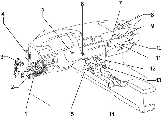 Toyota Camry XV20 (1996-2001) - skrzynka bezpieczników i przekaźników