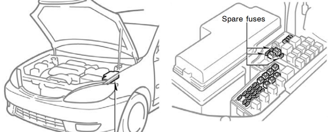 Toyota Camry (XV30) (2001-2006) - skrzynka bezpieczników i przekaźników