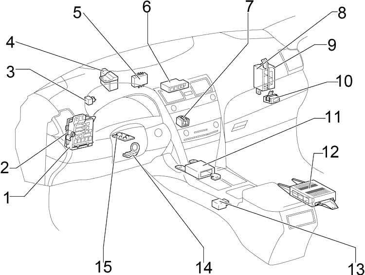 Toyota Camry (XV40) (2007-2011) - skrzynka bezpieczników i przekaźników
