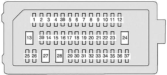 Toyota Camry XV50 (2012-2017) - skrzynka bezpieczników i przekaźników