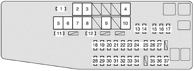 Toyota Camry XV50 (2012-2017) - skrzynka bezpieczników i przekaźników