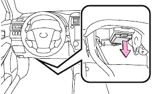 Toyota Camry XV50 (2012-2017) - skrzynka bezpieczników i przekaźników