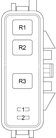 Toyota Celica (1999-2005) - skrzynka bezpieczników i przekaźników