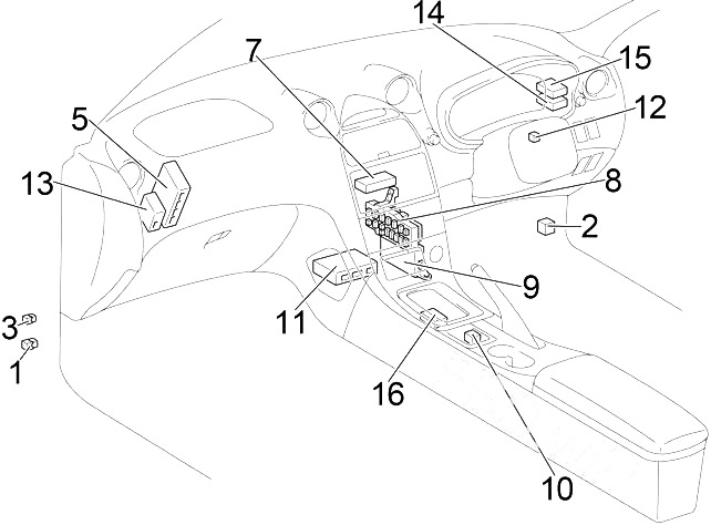 Toyota Celica (1999-2005) - skrzynka bezpieczników i przekaźników