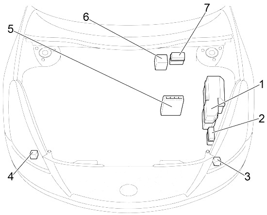 Toyota Celica (1999-2005) - skrzynka bezpieczników i przekaźników