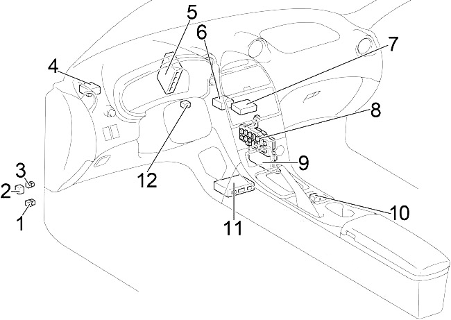 Toyota Celica (1999-2005) - skrzynka bezpieczników i przekaźników