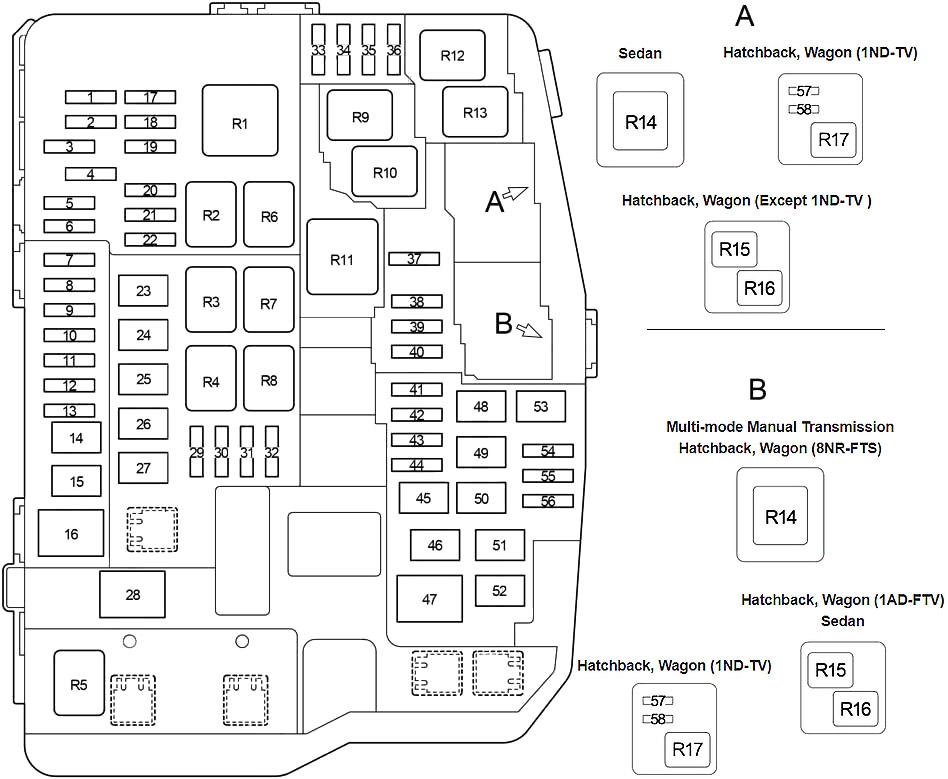 Toyota Corolla (2013-2018) - skrzynka bezpieczników i przekaźników