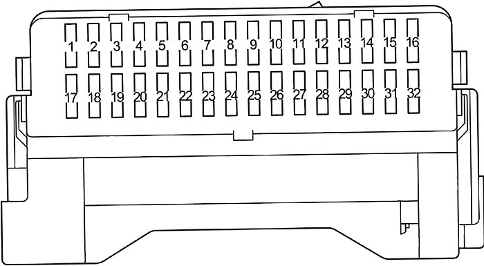 Toyota Corolla (2013-2018) - skrzynka bezpieczników i przekaźników