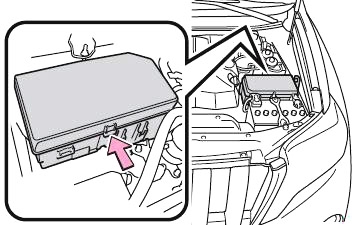 Toyota Land Cruiser Prado (J150) (2010-2018) - skrzynka bezpieczników i przekaźników