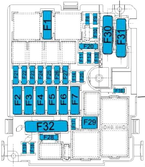 Toyota ProAce (2016-2022) - skrzynka bezpieczników i przekaźników