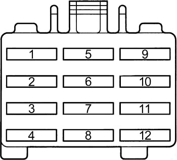 Toyota RAV4 (SXA1) (1994-1997) - skrzynka bezpieczników i przekaźników