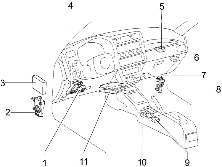 Toyota RAV4 (SXA1) (1994-1997) - skrzynka bezpieczników i przekaźników