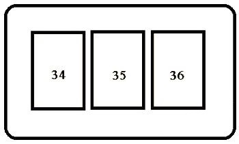 Toyota RAV4 XA10 (1998-2000) - skrzynka bezpieczników i przekaźników