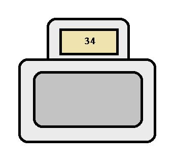 Toyota Sienna XL10 (1998-2000) - skrzynka bezpieczników i przekaźników