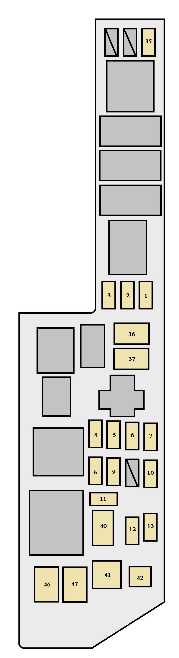 Toyota Sienna XL10 (1998-2000) - skrzynka bezpieczników i przekaźników