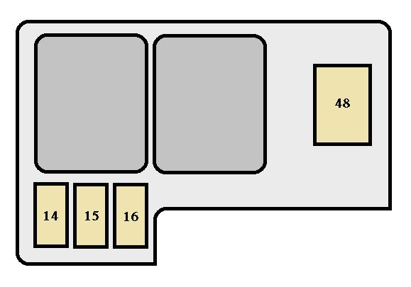 Toyota Sienna XL10 (1998-2000) - skrzynka bezpieczników i przekaźników