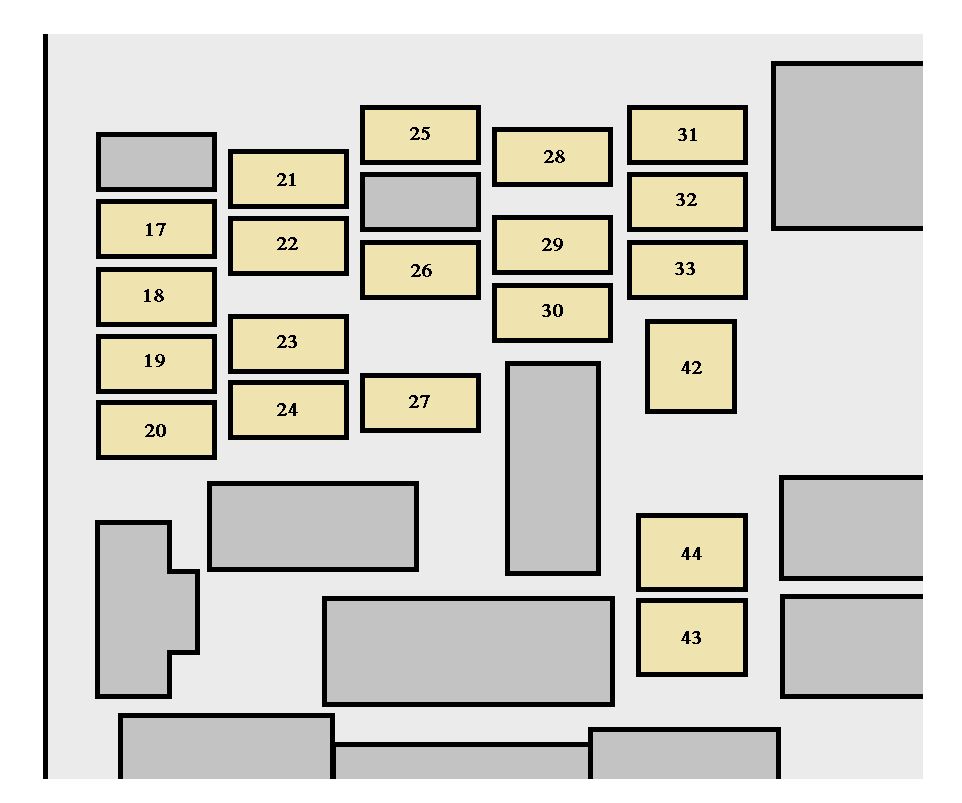 Toyota Sienna XL10 (1998-2000) - skrzynka bezpieczników i przekaźników