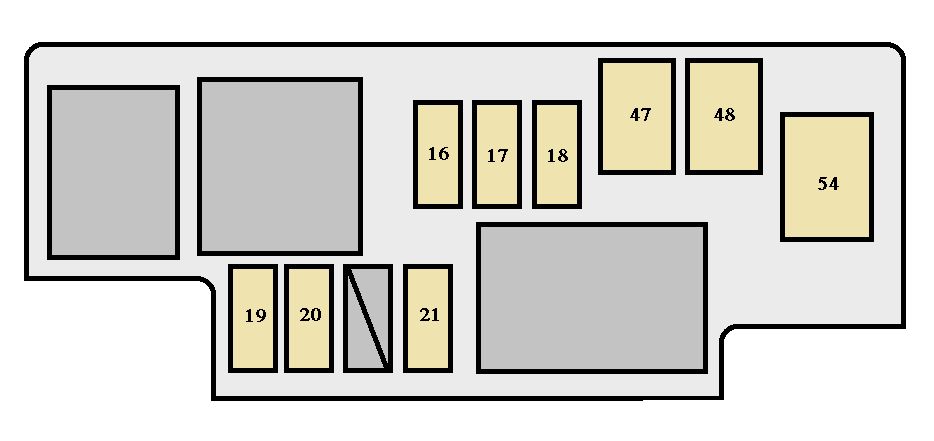 Toyota Sienna XL10 (2001-2003) - skrzynka bezpieczników i przekaźników