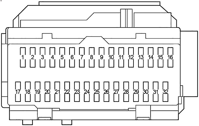 Toyota Sienna XL20 (2003-2010) - skrzynka bezpieczników i przekaźników