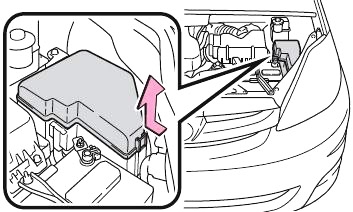 Toyota Sienna XL20 (2003-2010) - skrzynka bezpieczników i przekaźników