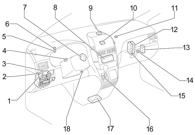 Toyota Sienna XL20 (2003-2010) - skrzynka bezpieczników i przekaźników