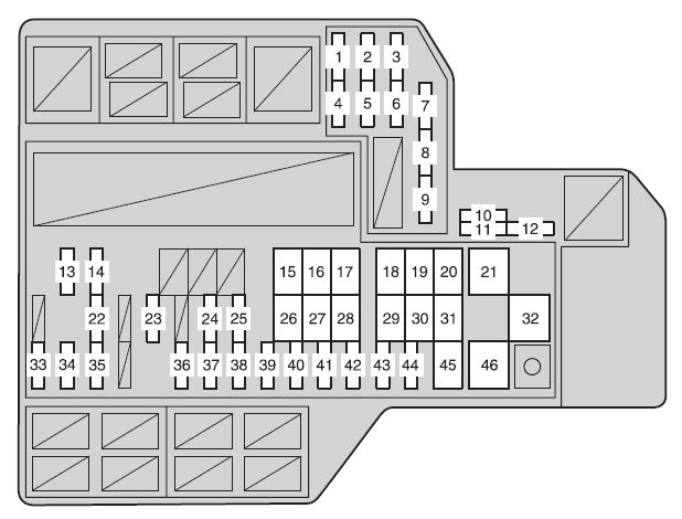 Toyota Sienna XL30 (2011-2018) - skrzynka bezpieczników i przekaźników