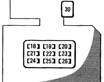 Toyota Tacoma (1995-1997) - skrzynka bezpieczników i przekaźników