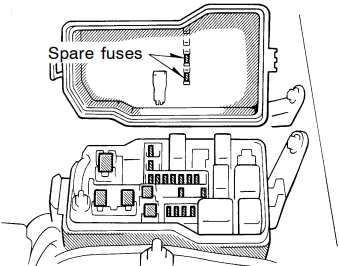 Toyota Tacoma (1998-2000) - skrzynka bezpieczników i przekaźników