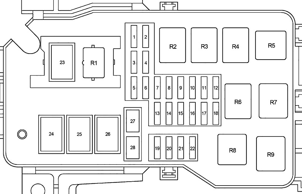 Toyota Tacoma (1998-2000) - skrzynka bezpieczników i przekaźników