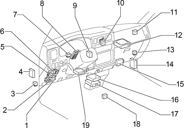 Toyota Tacoma (1998-2000) - skrzynka bezpieczników i przekaźników