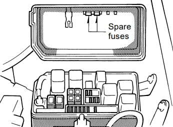 Toyota Tacoma (2001-2004) - skrzynka bezpieczników i przekaźników