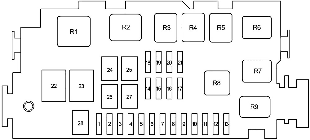 Toyota Tacoma (2001-2004) - skrzynka bezpieczników i przekaźników