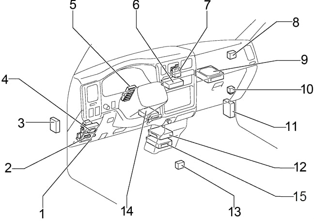 Toyota Tacoma (2001-2004) - skrzynka bezpieczników i przekaźników