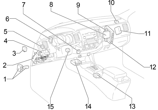 Toyota Tacoma (2005-2015) - skrzynka bezpieczników i przekaźników