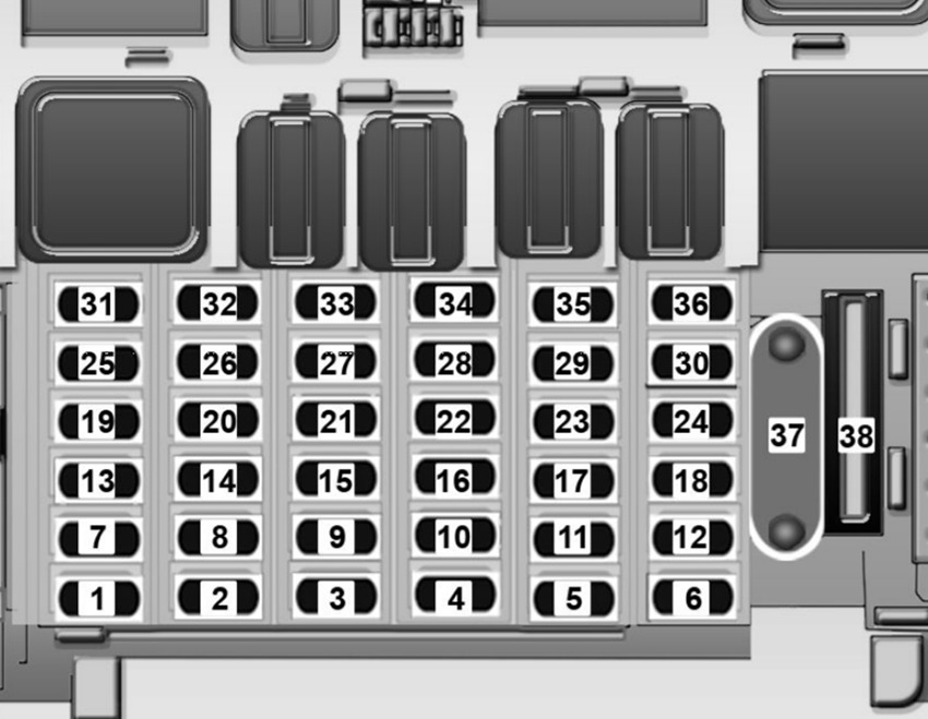 Chevrolet Agile (2009-2013) - skrzynka bezpieczników i przekaźników