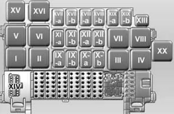 Chevrolet Agile (2009-2013) - skrzynka bezpieczników i przekaźników